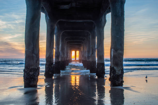 istock Winter sunset in Manhattan Beach, CA 1214744394