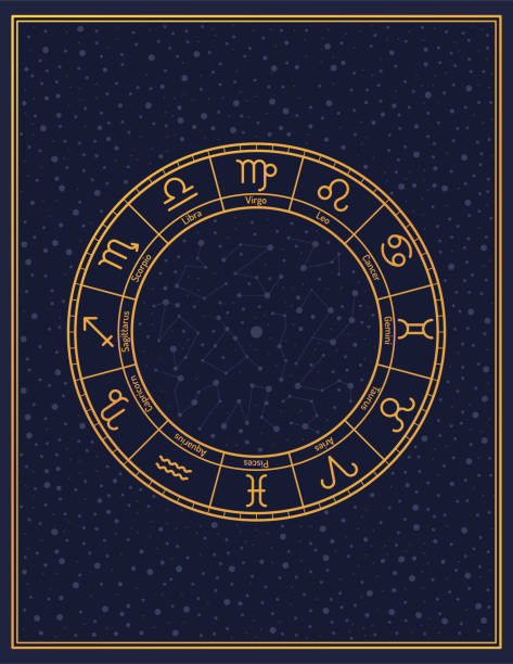 Astrology signs poster vector art illustration