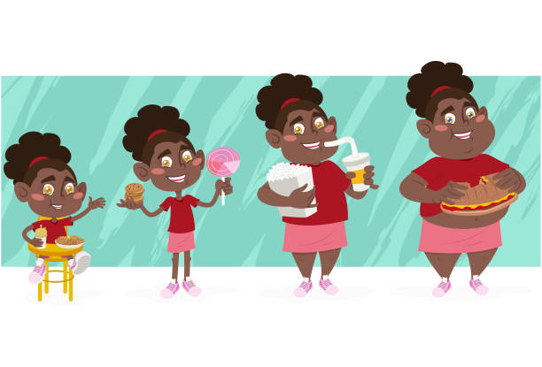 Children obese for eating wrong things