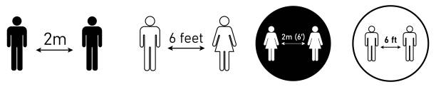 illustrations, cliparts, dessins animés et icônes de ensemble social d’icônes de distanciation. silhouettes simples d’homme ou de femme noire et blanche avec la distance de flèche entre. peut être utilisé pendant la prévention de l’éclosion de coronavirus covid-19 - contamination meter