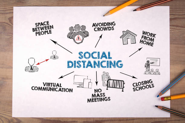 istock SOCIAL DISTANCING. Covid-19 Coronavirus security measures concept 1214878440