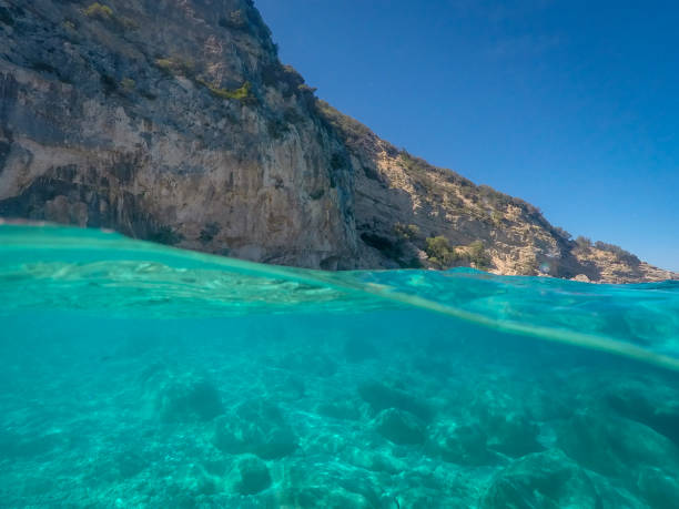 istock View over and under water surface, rocks and blue sky, mediterranean sea, split by waterline 1214896299