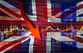 United Kingdom Economy Crash