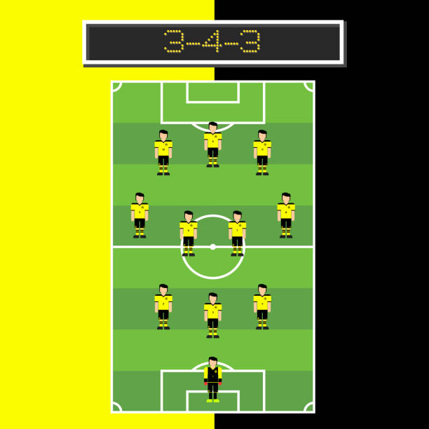 illustrazioni stock, clip art, cartoni animati e icone di tendenza di borussia dortmund 3-4-3 formazione calcistica con giocatore in campo - borussia dortmund