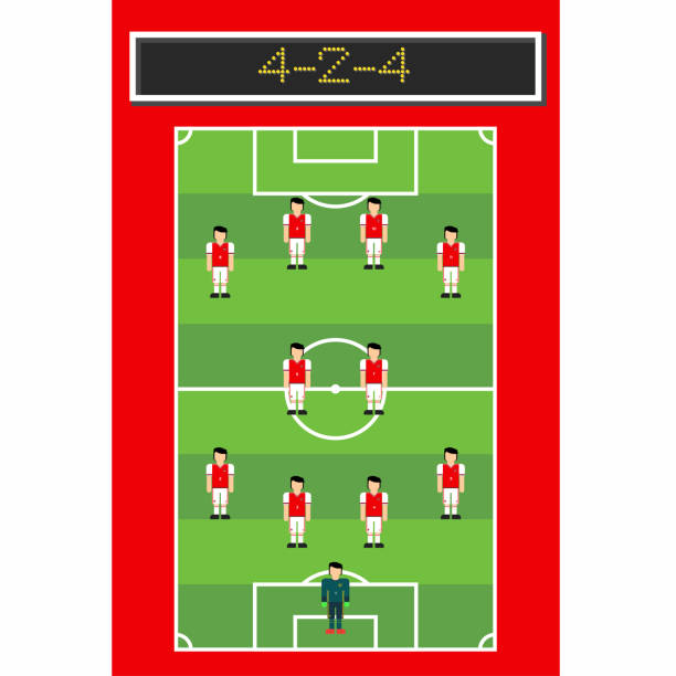 阿塞納爾 4-2-4 足球形成與球員在球場上 - arsenal 幅插畫檔、美工圖案、卡通及圖標