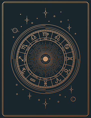 Gilded retro line art astrology signs poster vertical composition with copy space and text