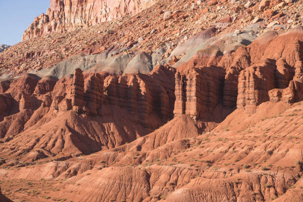 Capitol Reef National Park environment in Usa