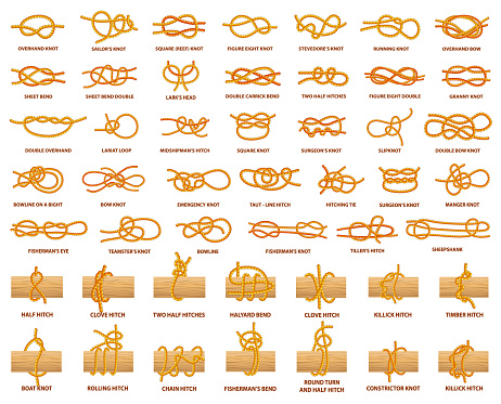 All types of knots demonstrated with strong rope. Strong and complicated knots with names. Rope tied over wooden plank isolated vector illustrations.