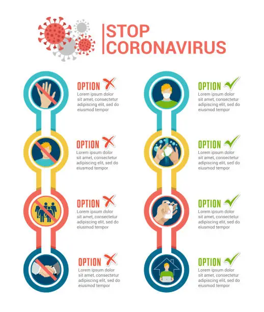 Vector illustration of Coronavirus 2019-NCOV Infographic