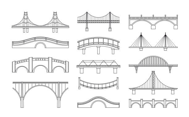 wektorowy zestaw ilustracji ikon mostków. rodzaje mostów. kolekcja ikon stylu liniowego różnych mostków. możliwe zastosowanie w projektowaniu infografiki, elementach koncepcji urbanistycznej. - bridge connection contemporary suspension bridge stock illustrations