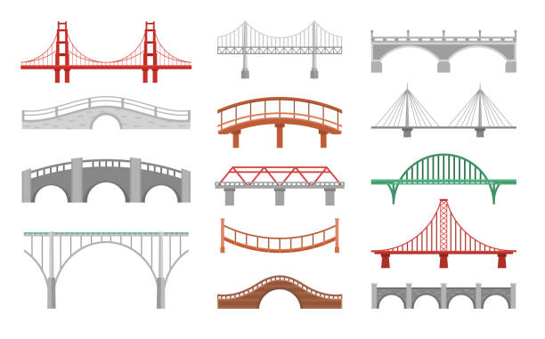 ilustraciones, imágenes clip art, dibujos animados e iconos de stock de se establecen diferentes puentes ilustraciones vectoriales planas. varios puentes aislados sobre fondo blanco. gran paquete de puentes urbanos y pequeños puentes de madera. enormes monumentos de la ciudad y colección de pasajes simples. - pedestrian walkway illustrations