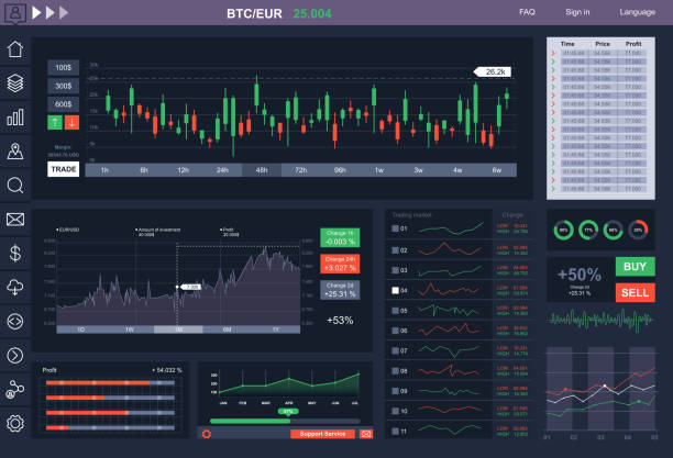 Trade app screen vector illustration. Currency exchange, money transactions and investment, binary option, statistics and market analysis. Trading platform screen, business application display. Trade app screen vector illustration. Currency exchange, money transactions and investment, binary option, statistics and market analysis. Trading platform screen, business application display option key stock illustrations