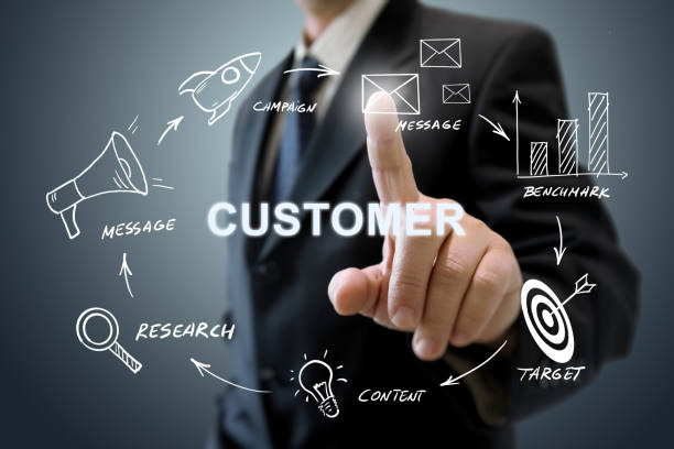istock Customer marketing advertisement brand business strategy 1215092453
