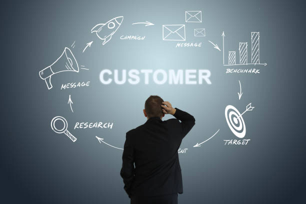 istock Customer marketing advertisement brand business strategy 1215092531