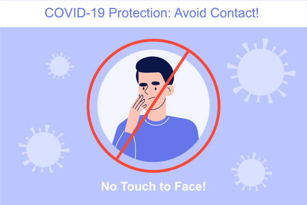 Avoid Contact during the COVID-19 novel period. Coronavirus protection concept. Do not touch to your face. Safety rule to preventing infection in crowd. Infographics vector illustration vector art illustration
