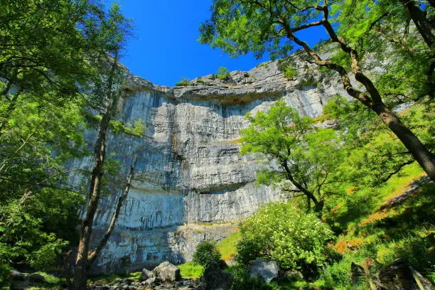 Sunndy day in England at Malham Cove