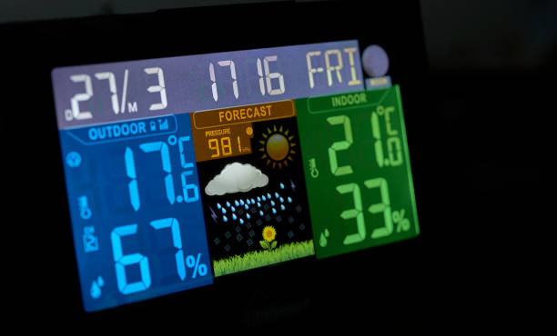Weather station with color display, displays indoor and outdoor temperature and humidity
