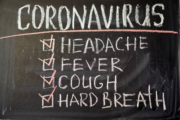 istock Coronavirus symptoms. Outbreak Warning. written white chalk on blackboard in connection with epidemic of coronavirus worldwide. 1215198449