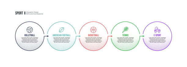 infografik-designvorlage mit sport-schlüsselwörtern und symbolen - eishockey grafiken stock-grafiken, -clipart, -cartoons und -symbole