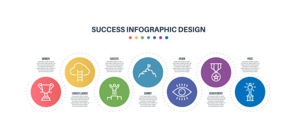 ilustrações, clipart, desenhos animados e ícones de modelo de design infográfico com palavras-chave de sucesso e ícones - winning agreement success ladder of success