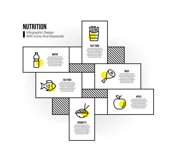 栄養キーワードとアイコンを含むインフォグラフィックデザインテンプレート - dieting weight scale carbohydrate apple点のイラスト素材／クリップアート素材／マンガ素材／アイコン素材