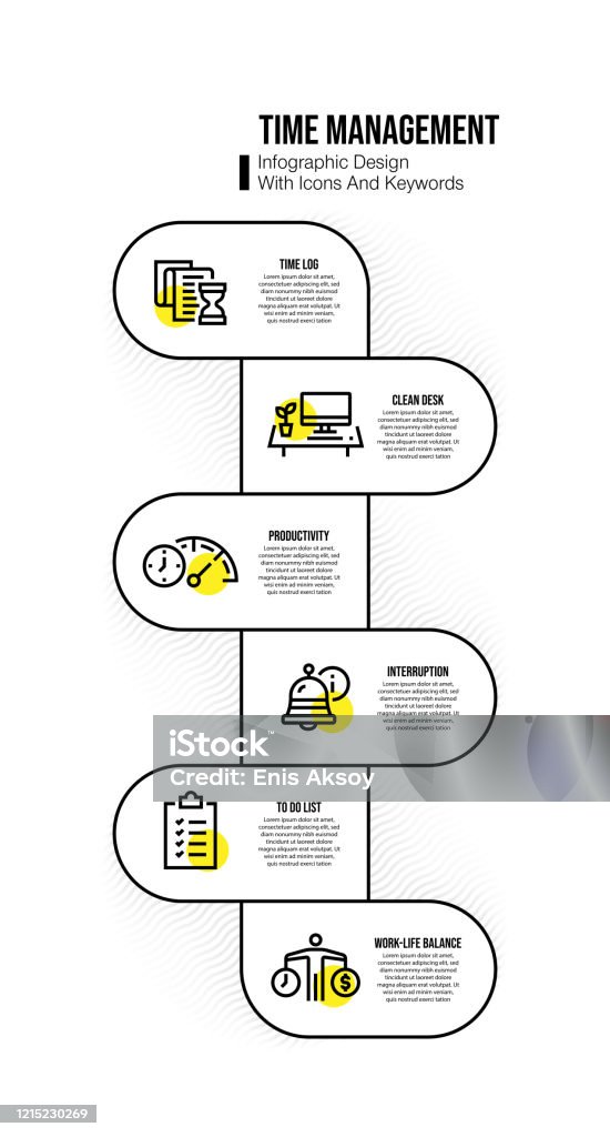 Infographic design template with time management keywords and icons Anticipation stock vector
