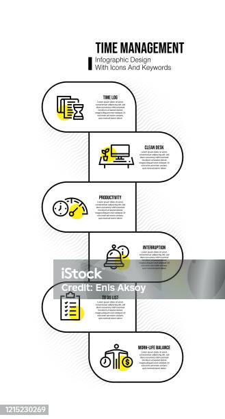 Infographic Design Template With Time Management Keywords And Icons Stock Illustration - Download Image Now