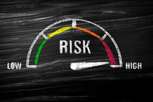High risk meter High risk meter on blackboard dial photos stock pictures, royalty-free photos & images