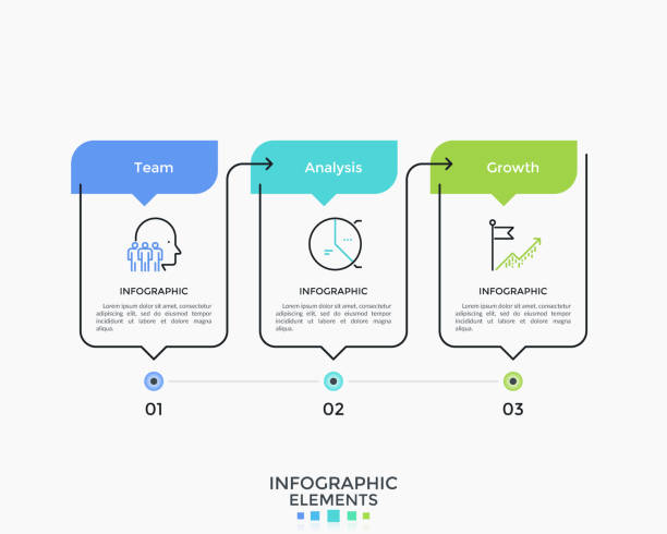 ilustrações, clipart, desenhos animados e ícones de modelo infográfico minimalista - flowchart diagram organization algorithm