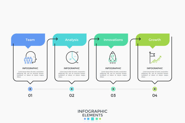 ilustraciones, imágenes clip art, dibujos animados e iconos de stock de plantilla infográfica minimalista - flowchart diagram organization algorithm