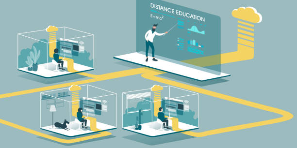 Remote Learning Animation 2,400+ Remote Classroom Learning Stock Illustrations, Royalty-Free ...