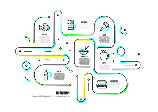 ilustraciones, imágenes clip art, dibujos animados e iconos de stock de plantilla de diseño infográfico con palabras clave e iconos de nutrición - dieting weight scale carbohydrate apple