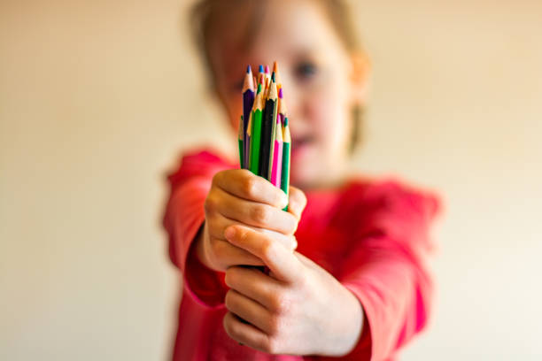 Concept of education