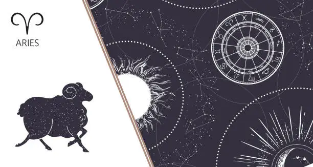 Vector illustration of Zodiac background. Constellation Aries. Horizontal banner. Vector illustration