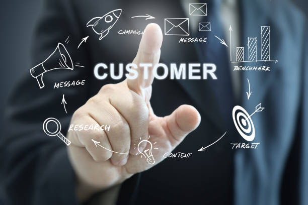 istock Customer marketing advertisement brand business strategy 1215481865