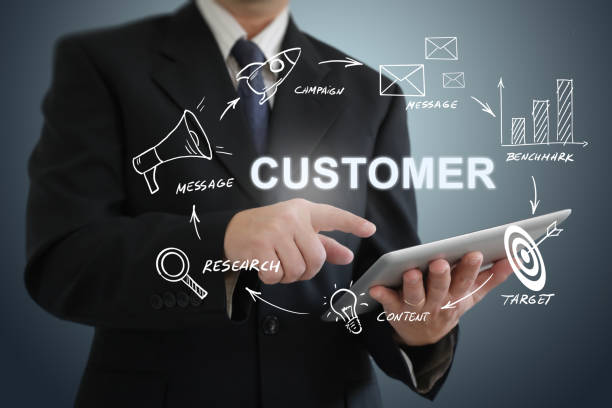 istock Customer marketing advertisement brand business strategy 1215484867