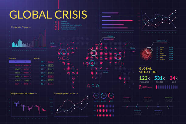bildbanksillustrationer, clip art samt tecknat material och ikoner med global finans/hälso- och sjukvårdskris. uppsättning av en infographic element. - statistics corona