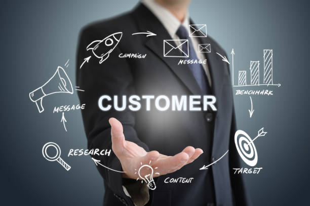 istock Customer marketing advertisement brand business strategy 1215502105