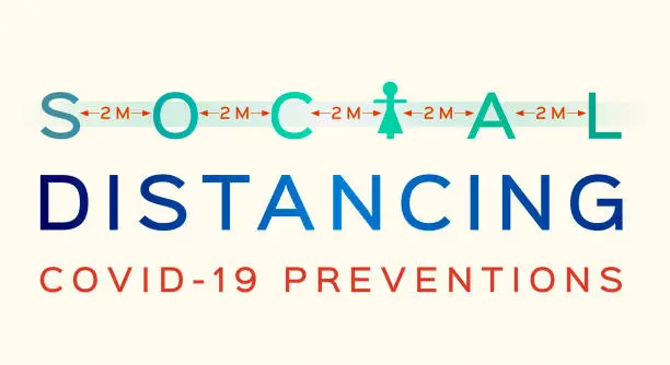 Vector illustration of Social distancing concept, Covid-19 preventions