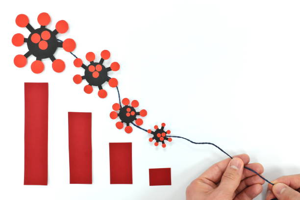 istock Hands pulling downward a decreasing bar graph trend of coronavirus cases or covid-19. 1215538615