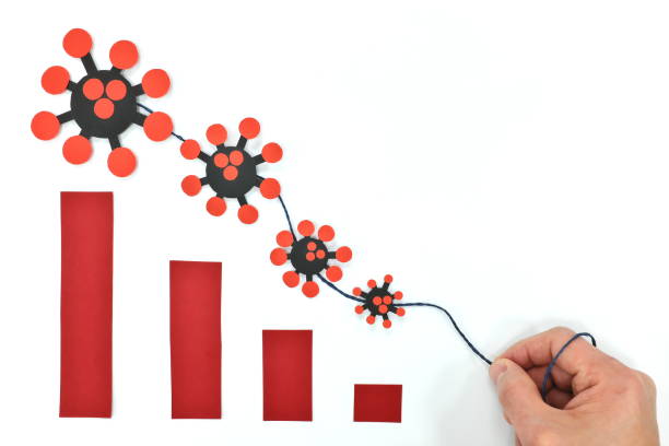 istock Hand pulling downward a decreasing bar graph trend of coronavirus cases or covid-19. 1215538641