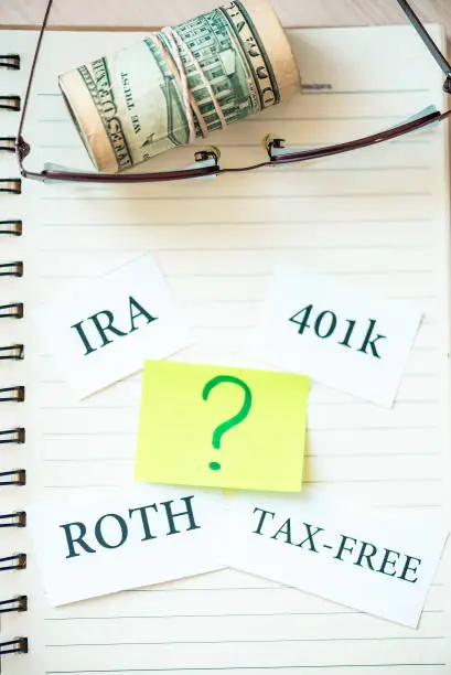 Photo of Words IRA 401k ROTH print on white pieces of paper, money dollars and glasses on table