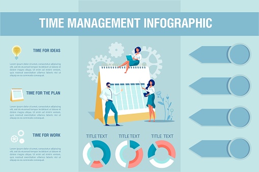 Infographic for Time Management Activities. Marked List with Copy Space for Extra Text. Lightbulb, Calendar, and Gear Marks. Time for Ideas, Plan, and Work Headlines. Team Drawing Up Schedule.