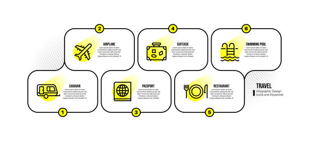 infografik-designvorlage mit reise-schlüsselwörtern und symbolen - rucksack grafiken stock-grafiken, -clipart, -cartoons und -symbole
