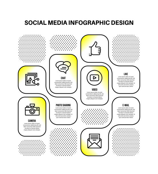 infografik-designvorlage mit social-media-schlüsselwörtern und icons - fotografieren grafiken stock-grafiken, -clipart, -cartoons und -symbole