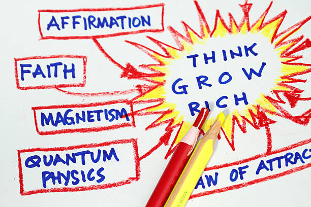 成長とリッチコンテンツソリューション - visualization brain creativity loa ストックフォトと画像