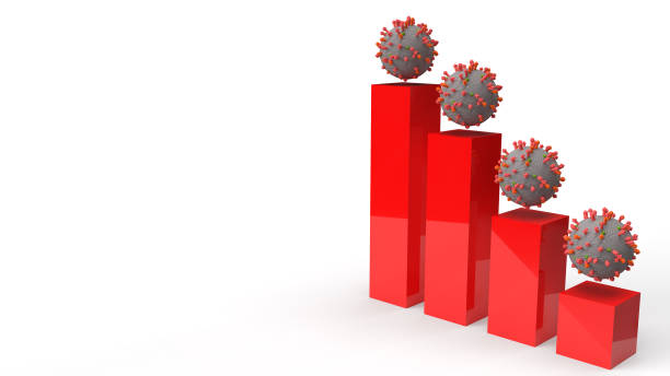 istock covid 19 virus and chart 3d rendering on white background for medical content. 1215622636