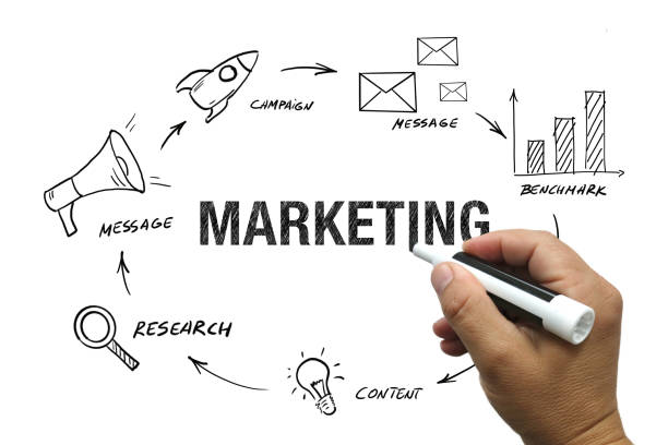 istock Marketing business plan strategy 1215673095