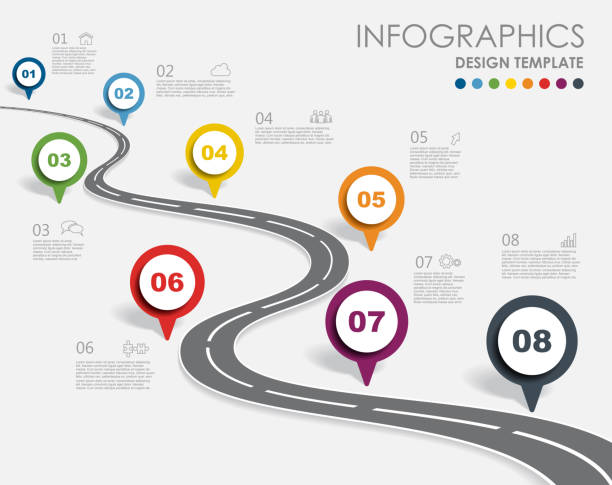 ilustraciones, imágenes clip art, dibujos animados e iconos de stock de plantilla de diseño infográfico con lugar para sus datos. ilustración vectorial. - mapa de carretera