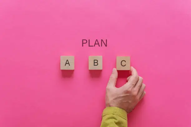 Photo of Choosing plan C out of three options